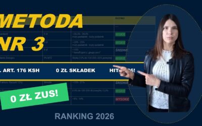 7 metod wypłaty ze spółki, ZUS nienawidzi tej jednej [RANKING]